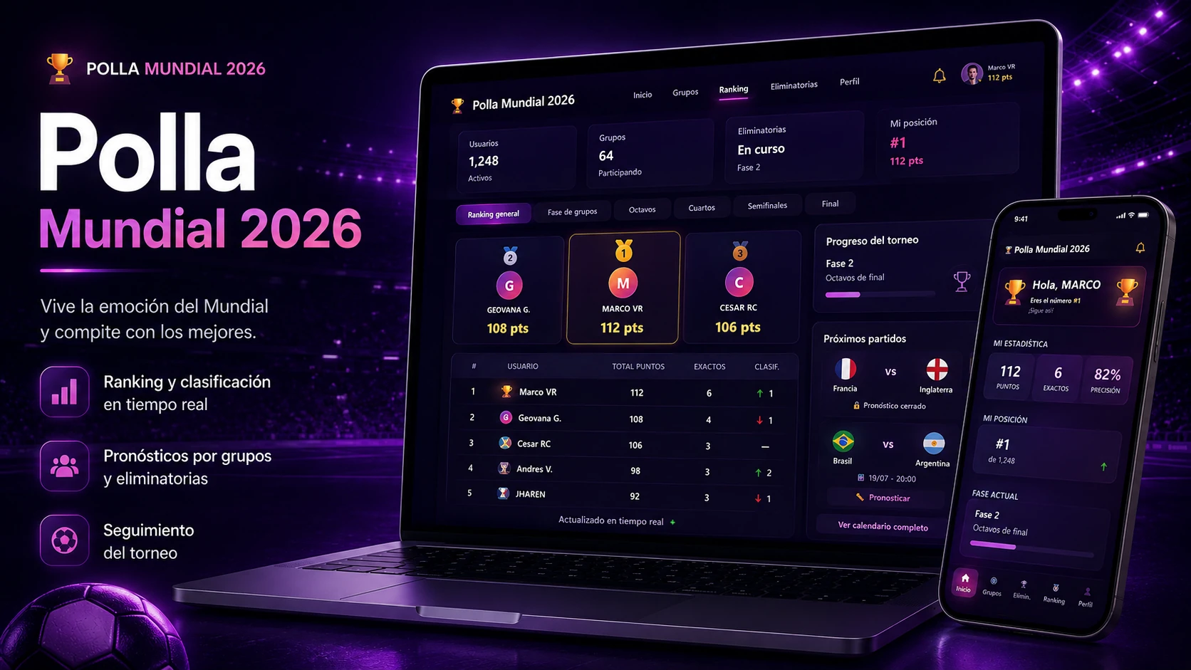 Ranking y Clasificación - Polla Mundial 2026