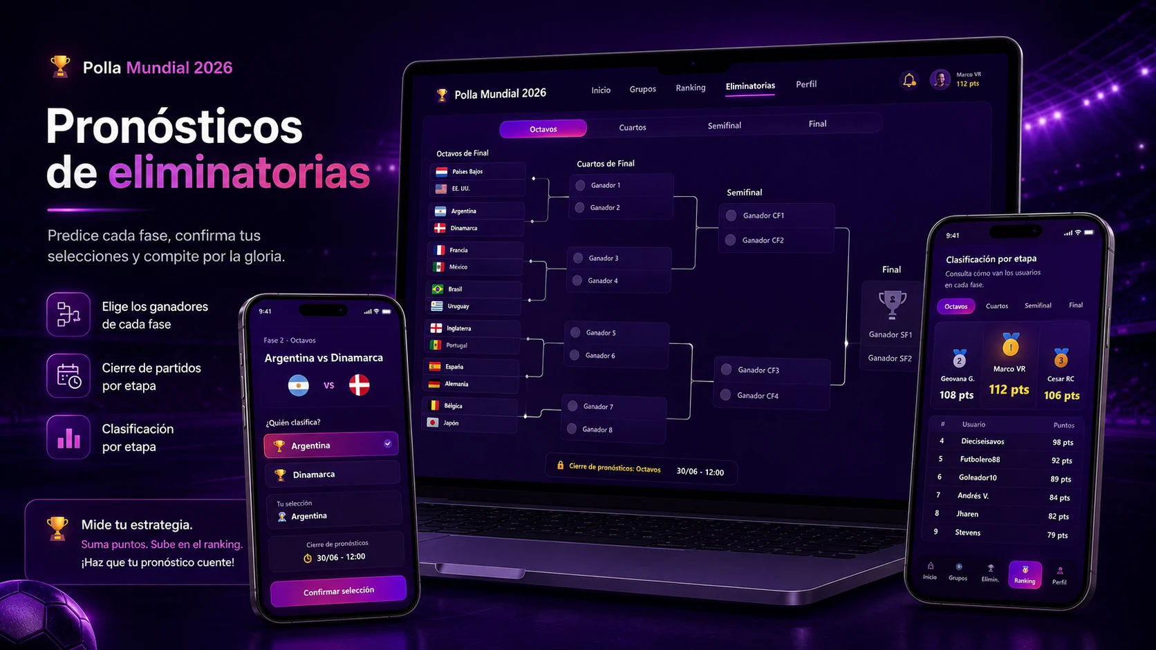 Pronósticos de Eliminatorias - Polla Mundial 2026
