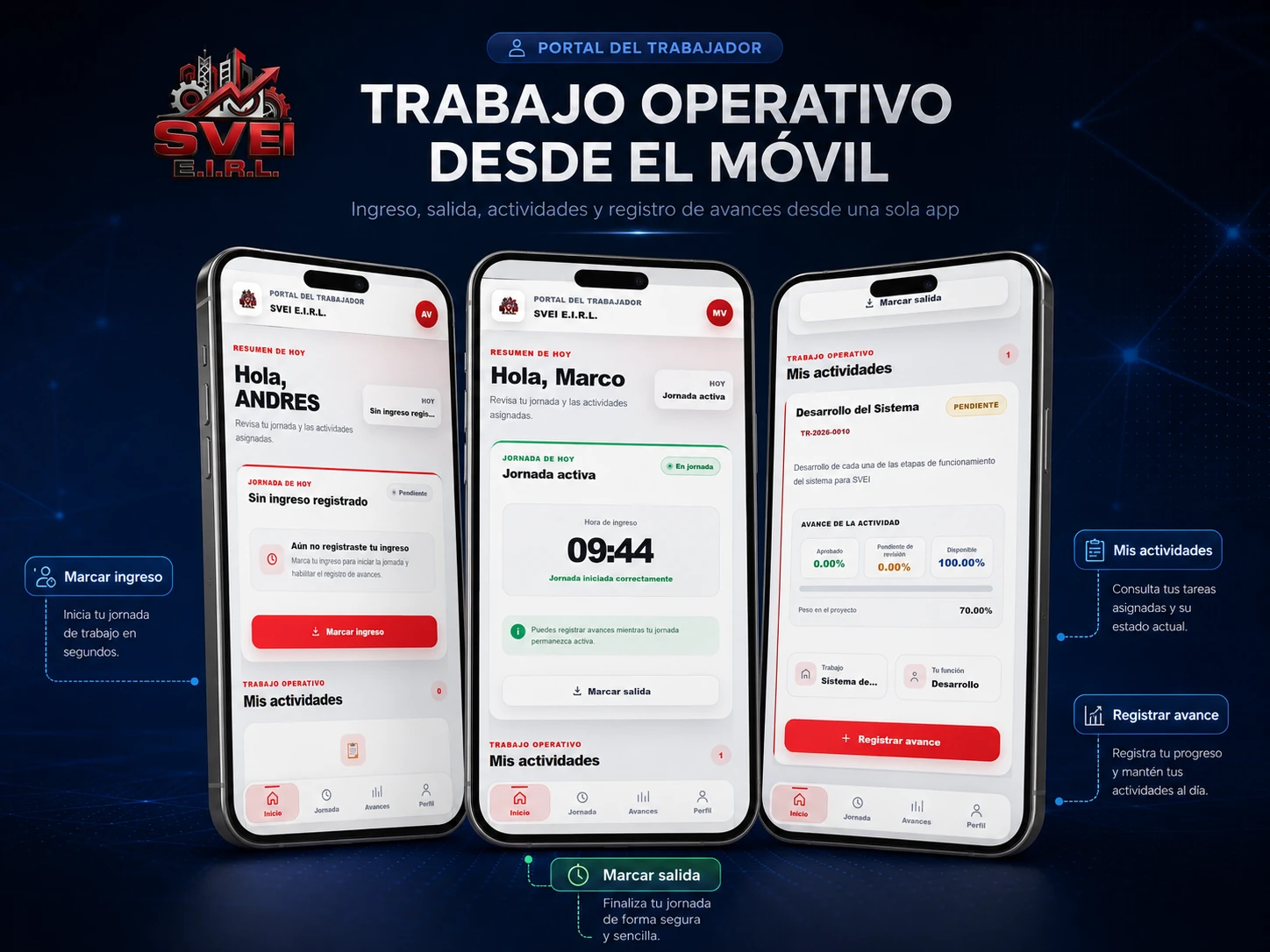 Portal del Trabajador - SVEI Control